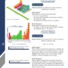 IB Diploma - Chemistry Exam Guide With Key Points and Workbook - Image 7