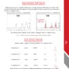 IB Diploma - Chemistry Exam Guide With Key Points and Workbook - Image 13