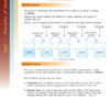 International GCSE - Chemistry Exam Guide With Key Points and Workbook (Endorsed by Pearson Edexcel) - Image 3