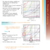 International GCSE - Chemistry Exam Guide With Key Points and Workbook (Endorsed by Pearson Edexcel) - Image 4