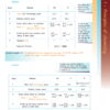 International GCSE - Chemistry Exam Guide With Key Points and Workbook (Endorsed by Pearson Edexcel) - Image 8