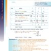 GCSE– Chemistry Exam Guide With Key Points and Workbook  (Pearson Edexcel) - Image 8
