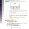 GCSE– Chemistry Exam Guide With Key Points and Workbook  (Pearson Edexcel) - Image 9