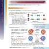 GCSE– Chemistry Exam Guide With Key Points and Workbook  (Pearson Edexcel) - Image 10